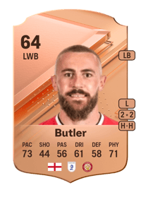Dan Butler Rare 64 OVR