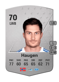 Kristoffer Haugen Common 70 OVR