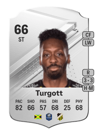 Blair Turgott Rare 66 OVR