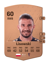 Wojciech Lisowski Common 60 OVR