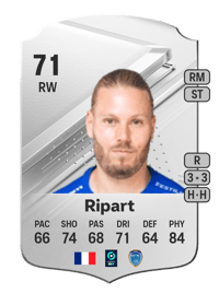 Renaud Ripart Rare 71 OVR
