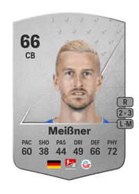 Thomas Meißner Common 66 OVR