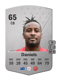 Donervon Daniels Common 65 OVR