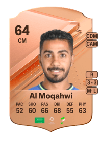 Hussain Al Moqahwi Rare 64 OVR