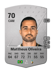 Mattheus Oliveira Common 70 OVR