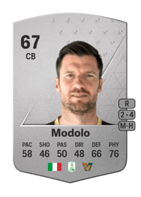 Marco Modolo Common 67 OVR