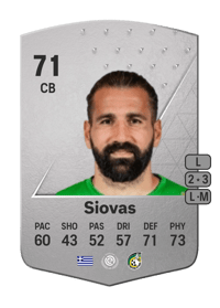 Dimitrios Siovas Common 71 OVR
