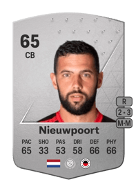 Sven Nieuwpoort Common 65 OVR