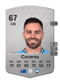 Anthony Caceres Common 67 OVR