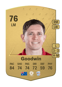Craig Goodwin Common 76 OVR