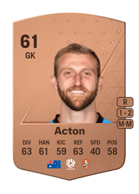 Matthew Acton Common 61 OVR