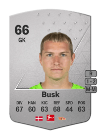Jakob Busk Common 66 OVR