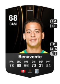 Cristian Benavente CONMEBOL Libertadores 68 OVR