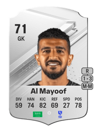 Abdullah Al Mayoof Rare 71 OVR