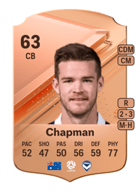 Connor Chapman Rare 63 OVR