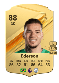 Ederson Rare 88 OVR
