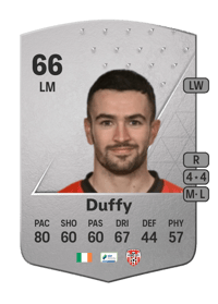 Michael Duffy Common 66 OVR