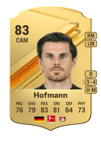 Jonas Hofmann Rare 83 OVR
