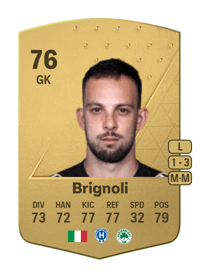 Alberto Brignoli Common 76 OVR