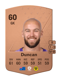 Jack Duncan Common 60 OVR