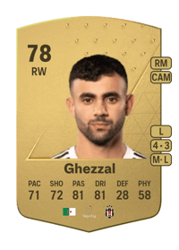 Rachid Ghezzal Common 78 OVR