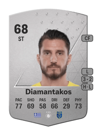 Dimitris Diamantakos Common 68 OVR