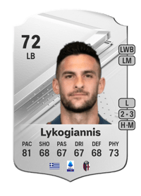 Charalampos Lykogiannis Rare 72 OVR