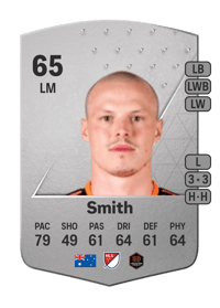 Brad Smith Common 65 OVR