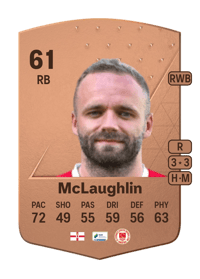 Ryan McLaughlin Common 61 OVR