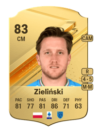 Piotr Zieliński Rare 83 OVR