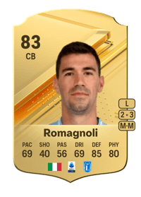Alessio Romagnoli Rare 83 OVR