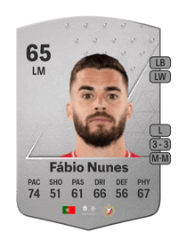 Fábio Nunes Common 65 OVR