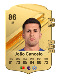 João Cancelo Rare 86 OVR