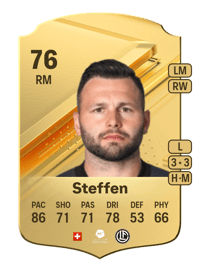 Renato Steffen Rare 76 OVR