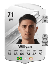 Willyan Rare 71 OVR