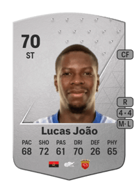 Lucas João Common 70 OVR