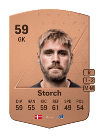 Jannich Storch Common 59 OVR