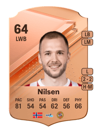 Lasse Nilsen Rare 64 OVR