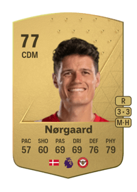 Christian Nørgaard Common 77 OVR