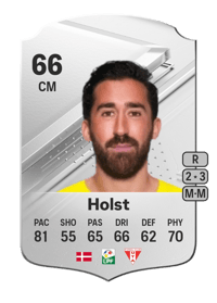 Frederik Holst Rare 66 OVR