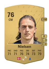 Casper Nielsen Common 76 OVR