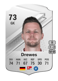 Patrick Drewes Rare 73 OVR