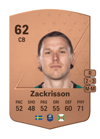 Hampus Zackrisson Common 62 OVR