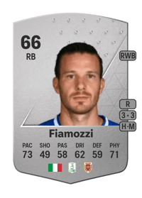 Riccardo Fiamozzi Common 66 OVR