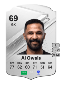 Mohammed Al Owais Rare 69 OVR