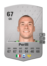 Simone Perilli Common 67 OVR