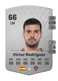 Víctor Rodríguez Common 66 OVR