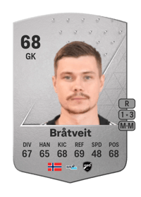 Per Kristian Bråtveit Common 68 OVR