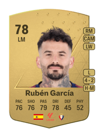 Rubén García Common 78 OVR