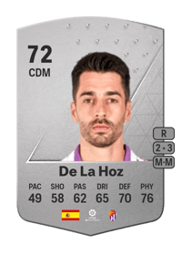 De La Hoz Common 72 OVR